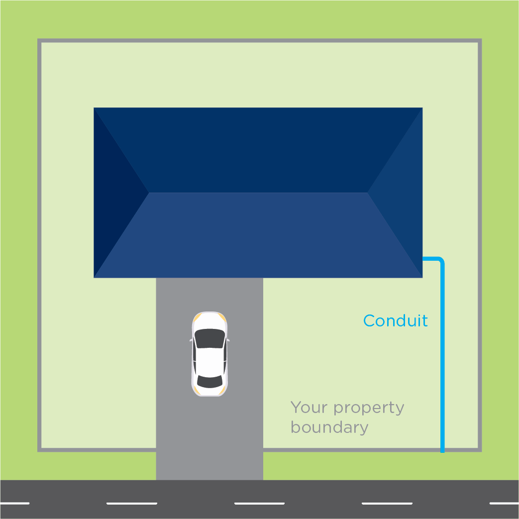 For example, the LIC may be connected from the right side of the property to the property boundary.