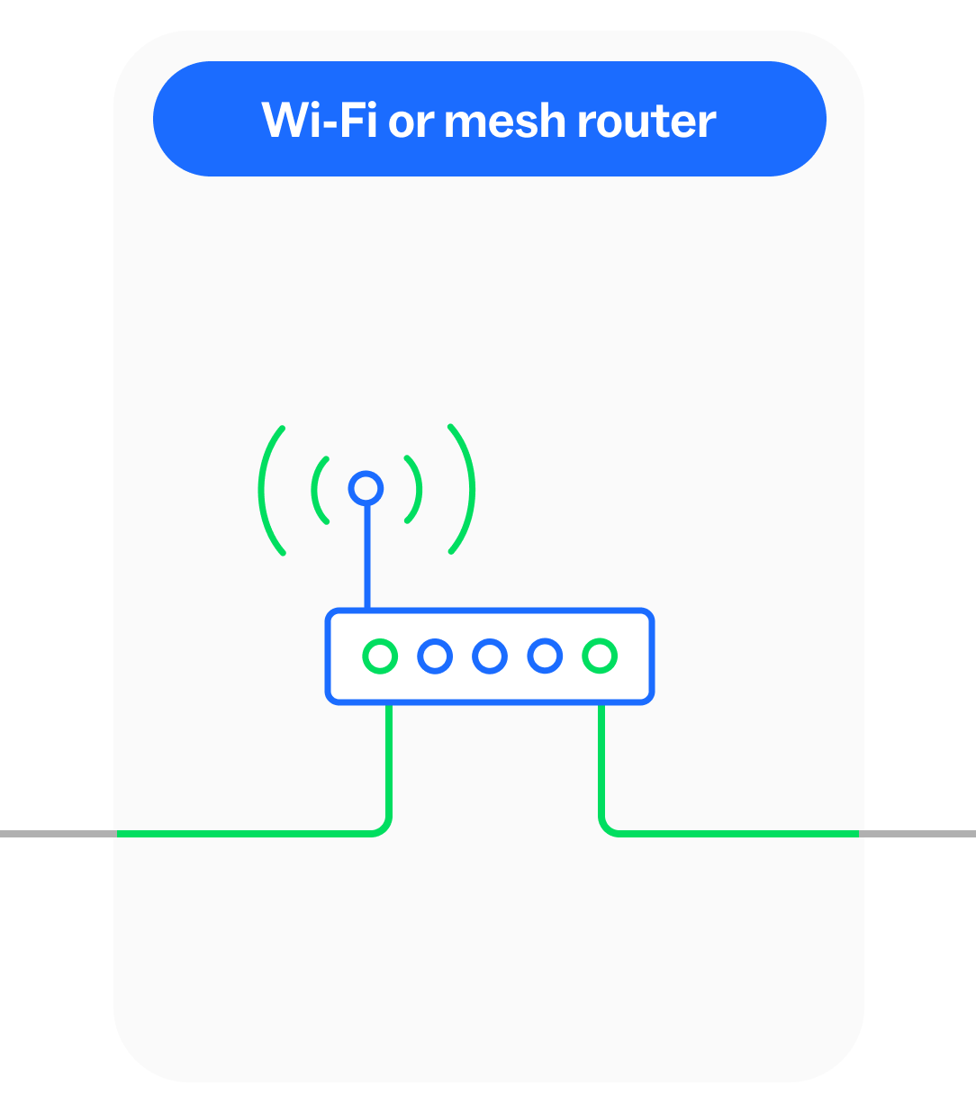 Illustration of a Wi‑Fi or mesh router distributing wireless internet.