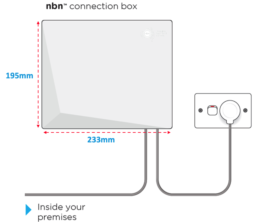 nbn connection box diagram